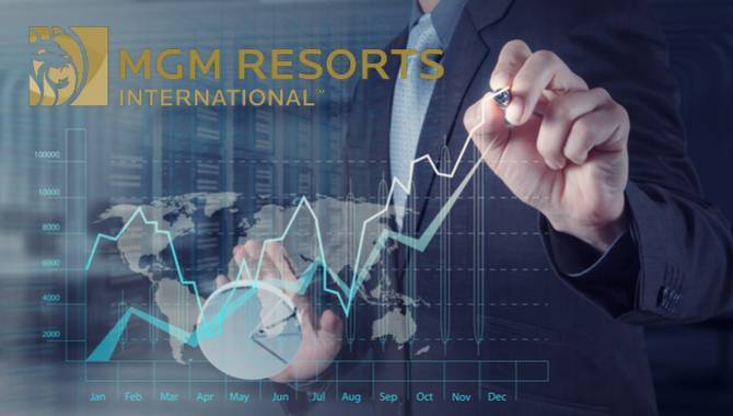 mgmfinancialresults