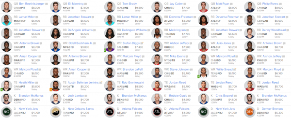 FanDuel_2015_Week_9_Tournament_Lineups